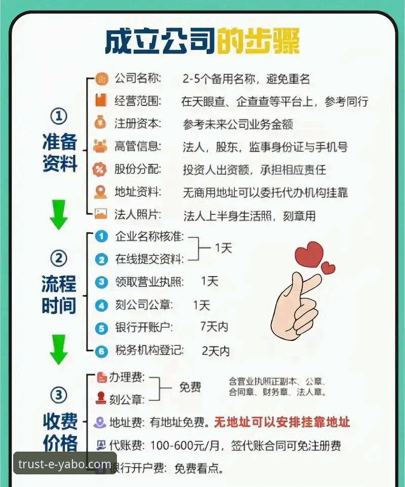 亚博官网注册流程完整使用教程：新手小白也能轻松上手的最新版指南