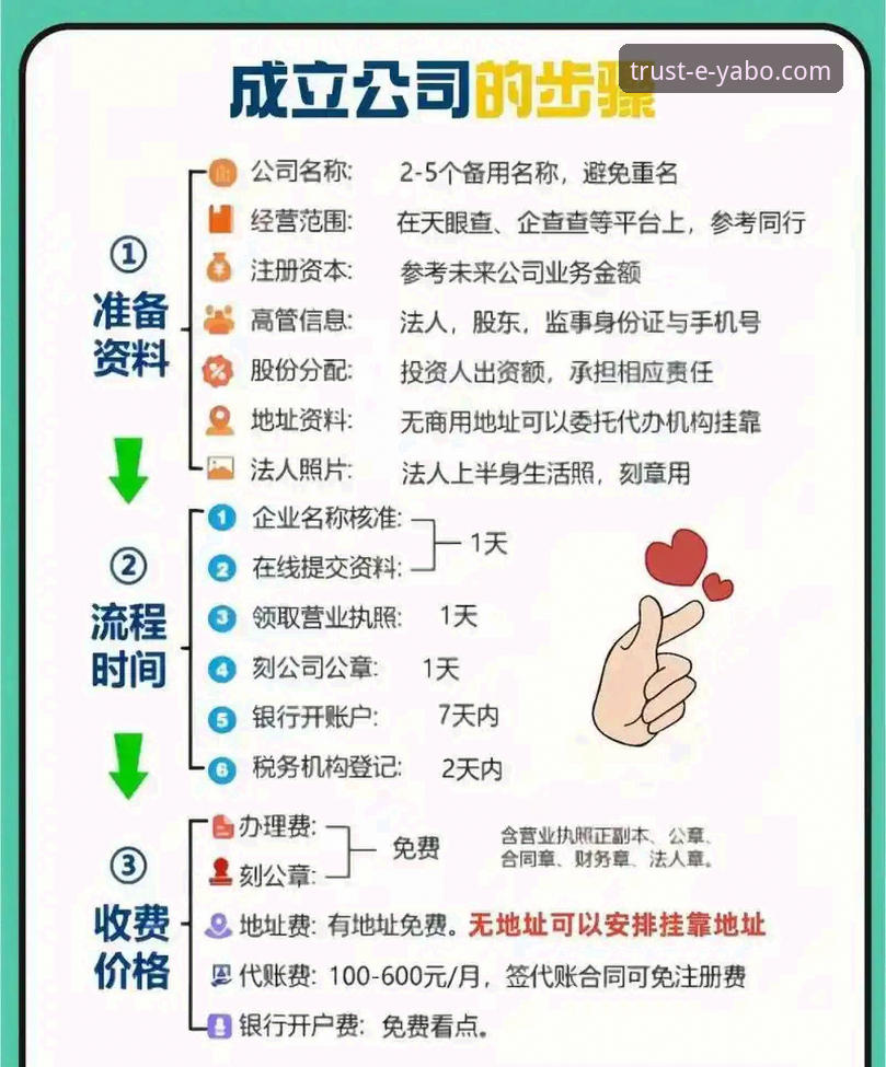 亚博值得信赖怎么下载 亚博官网注册流程与安全机制深度分析:如何完成值得信赖的下载与提款操作