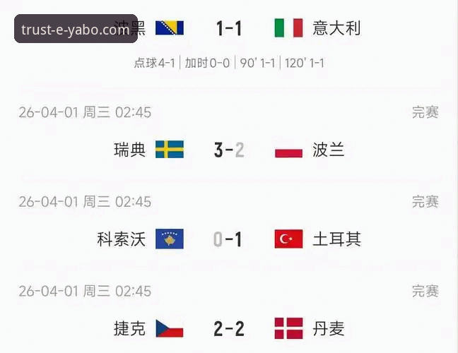 意大利足球vs波黑奇迹：连续三届无缘世界杯的悲剧对比，亚博官网注册用户如何见证这场史诗级点球大战？